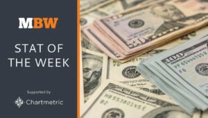 Indie music publishers saw revenues grow 5.1% to $2.9bn in 2024: IMPF